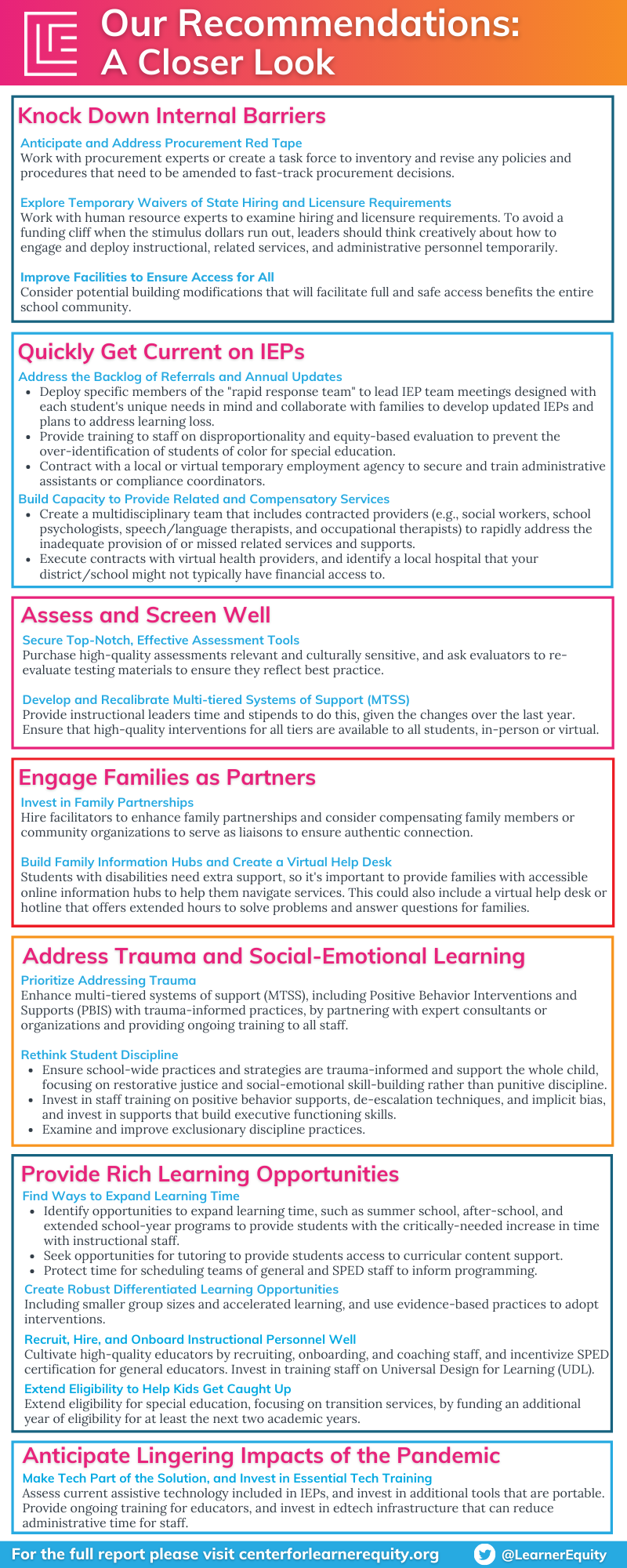 CLE Stimulus Brief Infographic