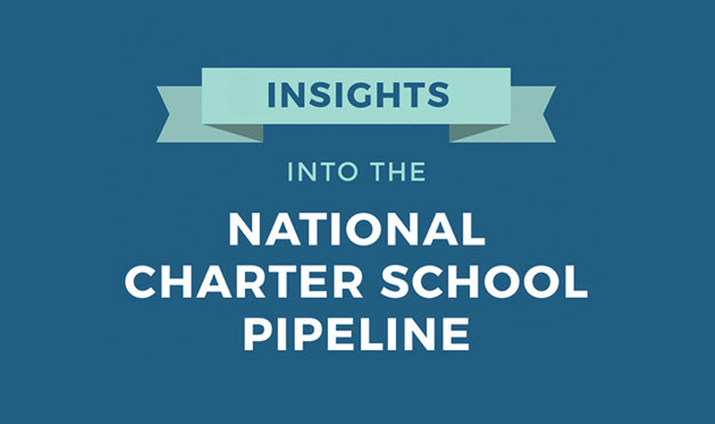 National Charter School Pipeline
